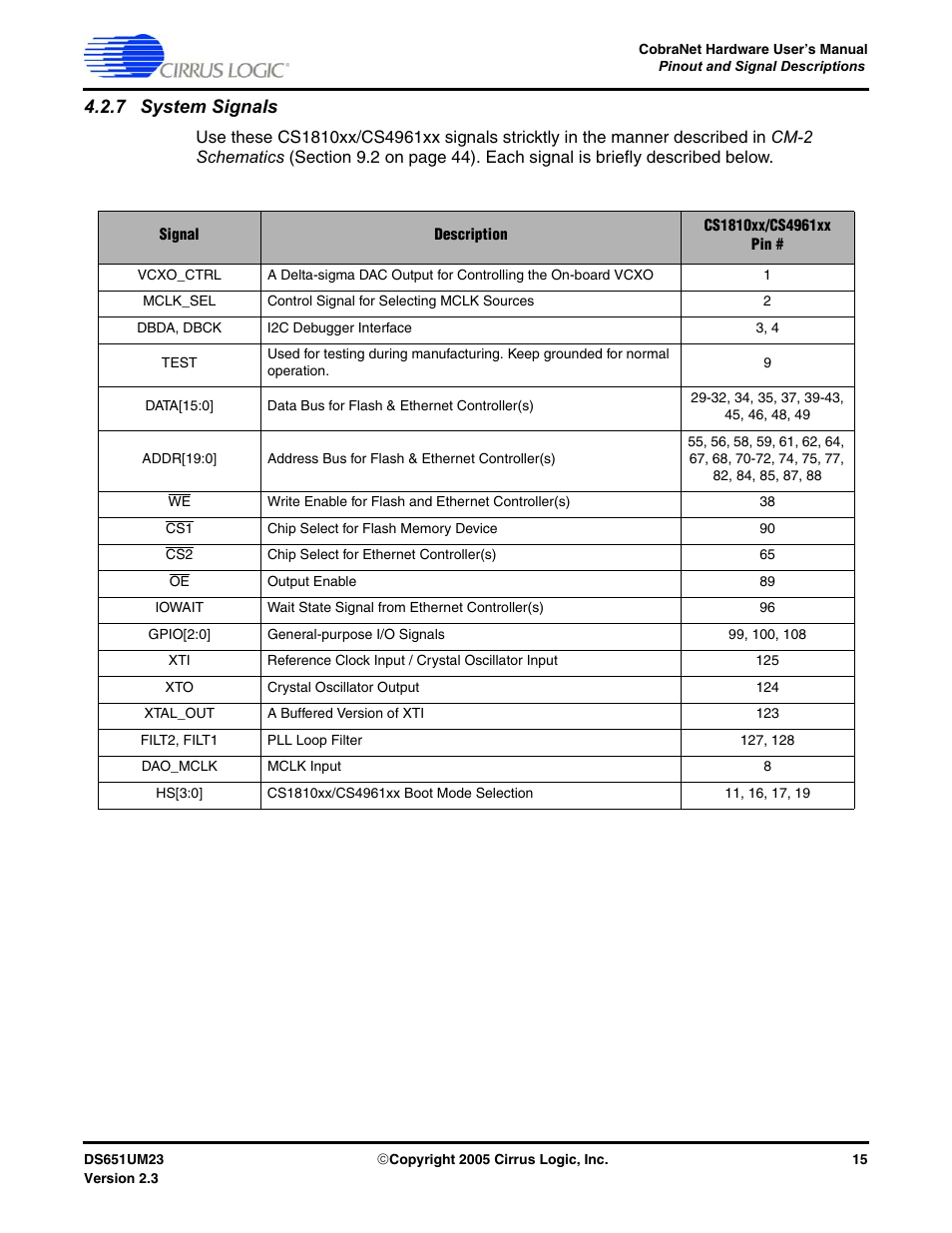 7 system signals | Cirrus Logic CS1810xx User Manual | Page 15 / 54