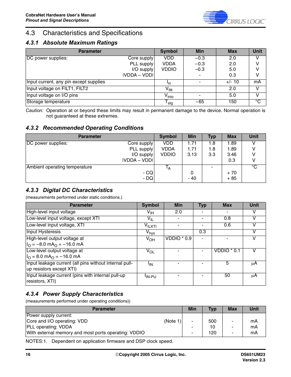 3 characteristics and specifications, 1 absolute maximum ratings, 2 recommended operating conditions | 3 digital dc characteristics, 4 power supply characteristics | Cirrus Logic CS1810xx User Manual | Page 16 / 54