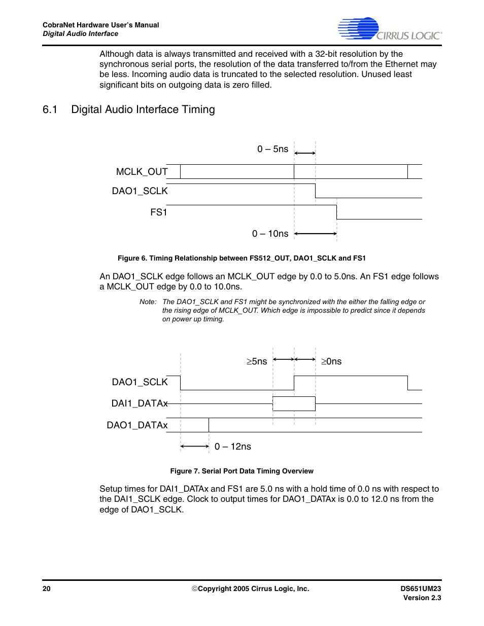 1 digital audio interface timing | Cirrus Logic CS1810xx User Manual | Page 20 / 54