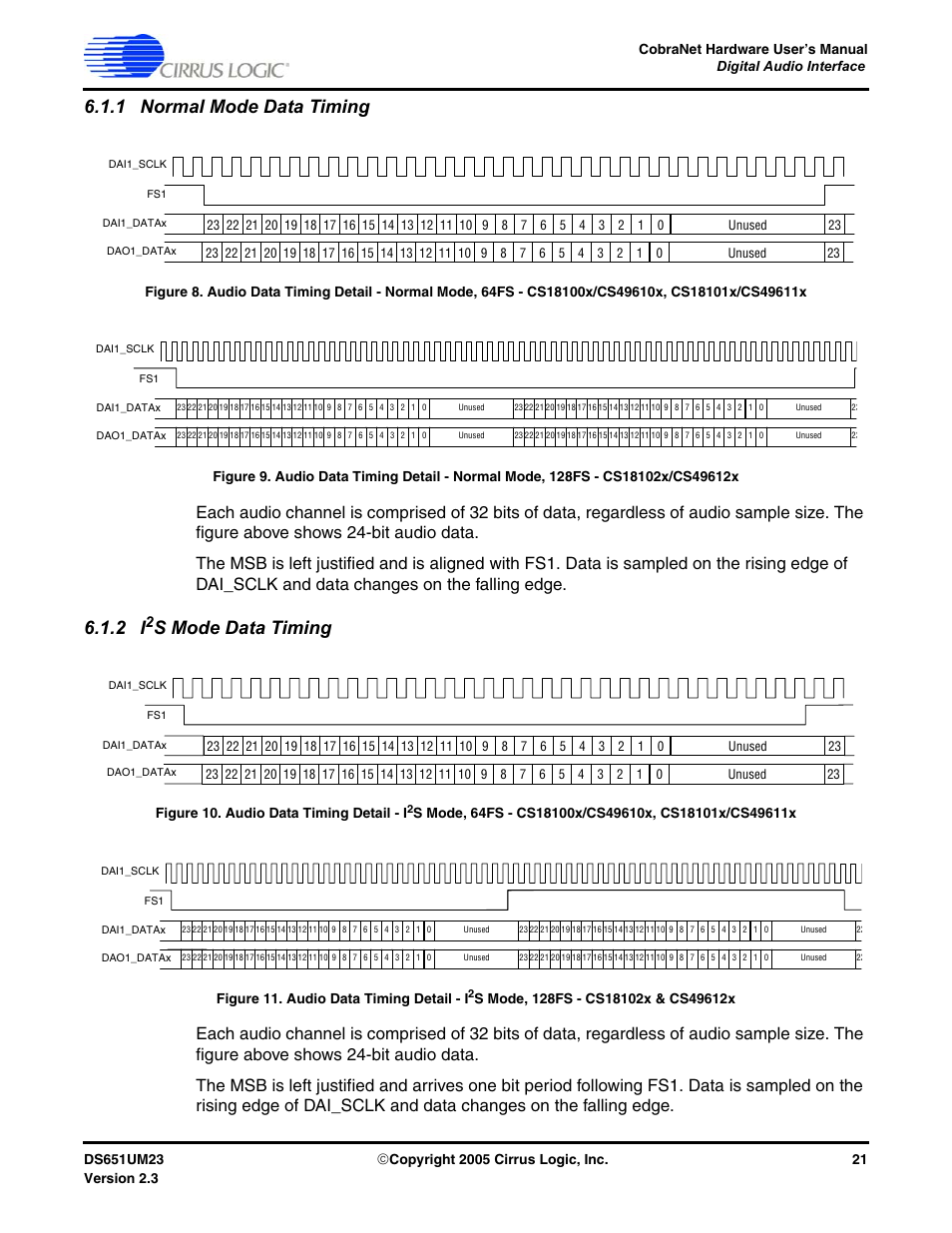 1 normal mode data timing, 2 i2s mode data timing, 1 normal mode data timing 6.1.2 i | S mode data timing, Cs18100x/cs49610x, cs18101x/cs49611x, Cs18102x/cs49612x, Figure 10. audio data timing detail - i, S mode, 64fs, Figure 11. audio data timing detail - i, S mode, 128fs | Cirrus Logic CS1810xx User Manual | Page 21 / 54