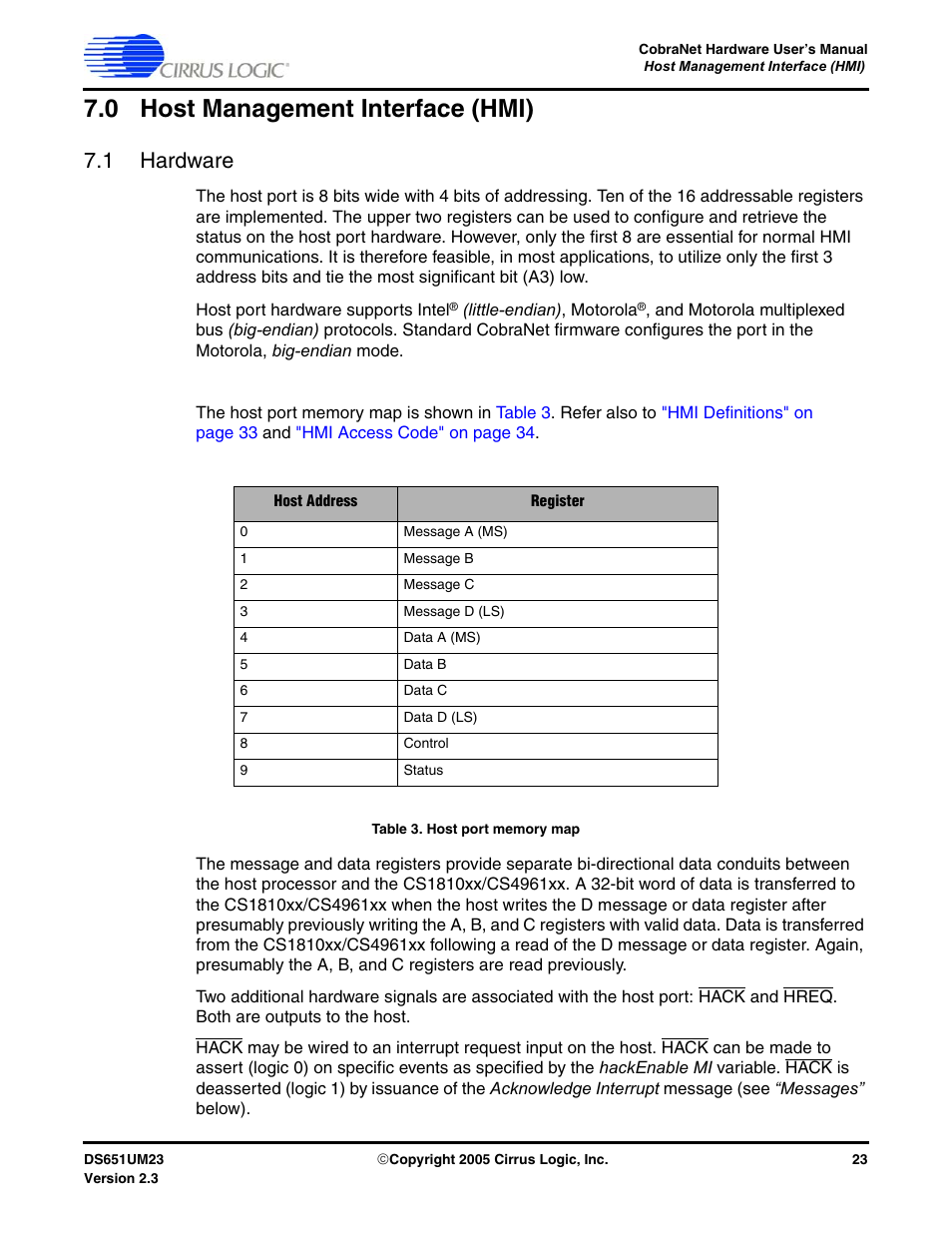 0 host management interface (hmi), 1 hardware | Cirrus Logic CS1810xx User Manual | Page 23 / 54