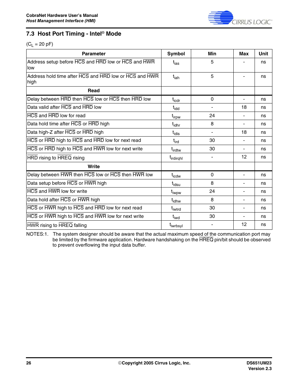 3 host port timing - intel® mode, 3 host port timing - intel, Mode | Cirrus Logic CS1810xx User Manual | Page 26 / 54