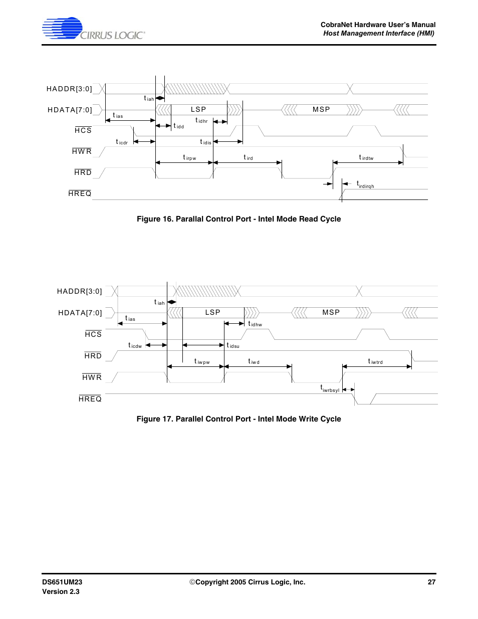 Cirrus Logic CS1810xx User Manual | Page 27 / 54