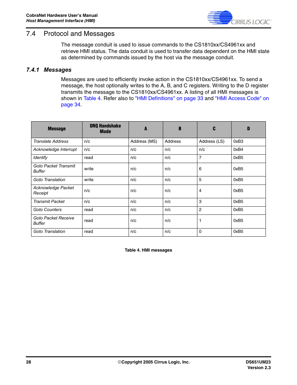 4 protocol and messages, 1 messages | Cirrus Logic CS1810xx User Manual | Page 28 / 54