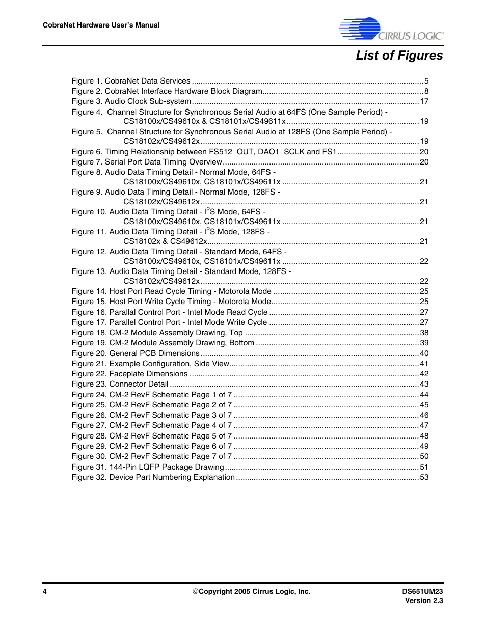 List of figures | Cirrus Logic CS1810xx User Manual | Page 4 / 54