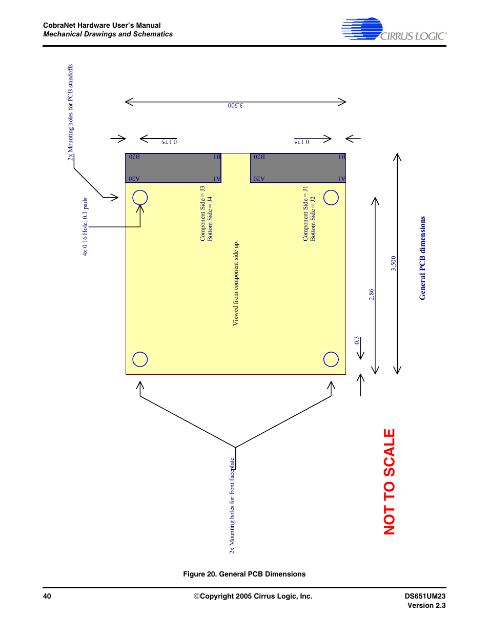 Figure 20. general pcb dimensions, Not to scale | Cirrus Logic CS1810xx User Manual | Page 40 / 54