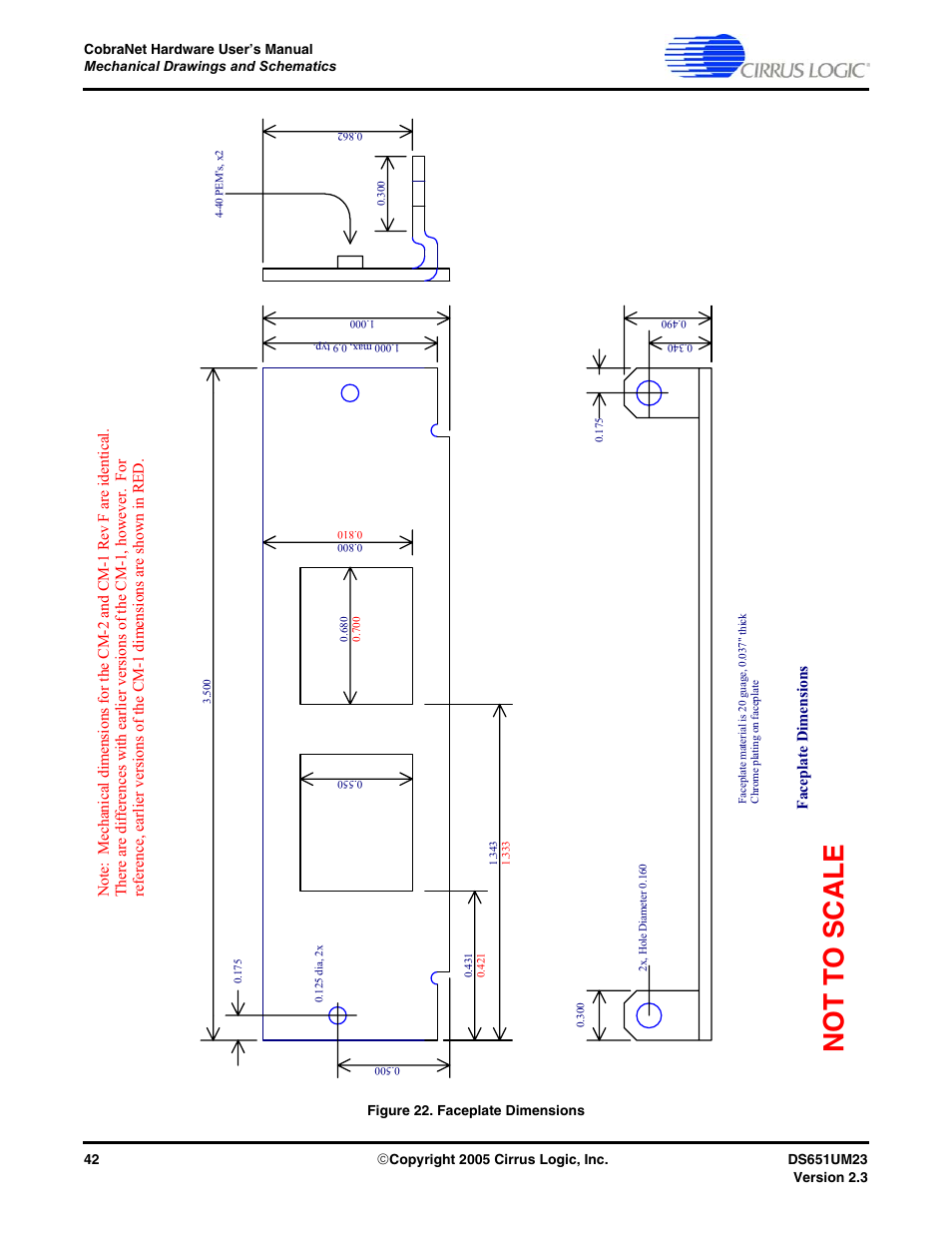 Figure 22. faceplate dimensions, Not to scale | Cirrus Logic CS1810xx User Manual | Page 42 / 54