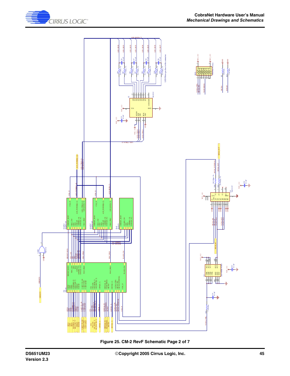 Cirrus Logic CS1810xx User Manual | Page 45 / 54