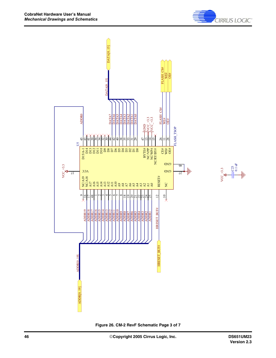 Cirrus Logic CS1810xx User Manual | Page 46 / 54