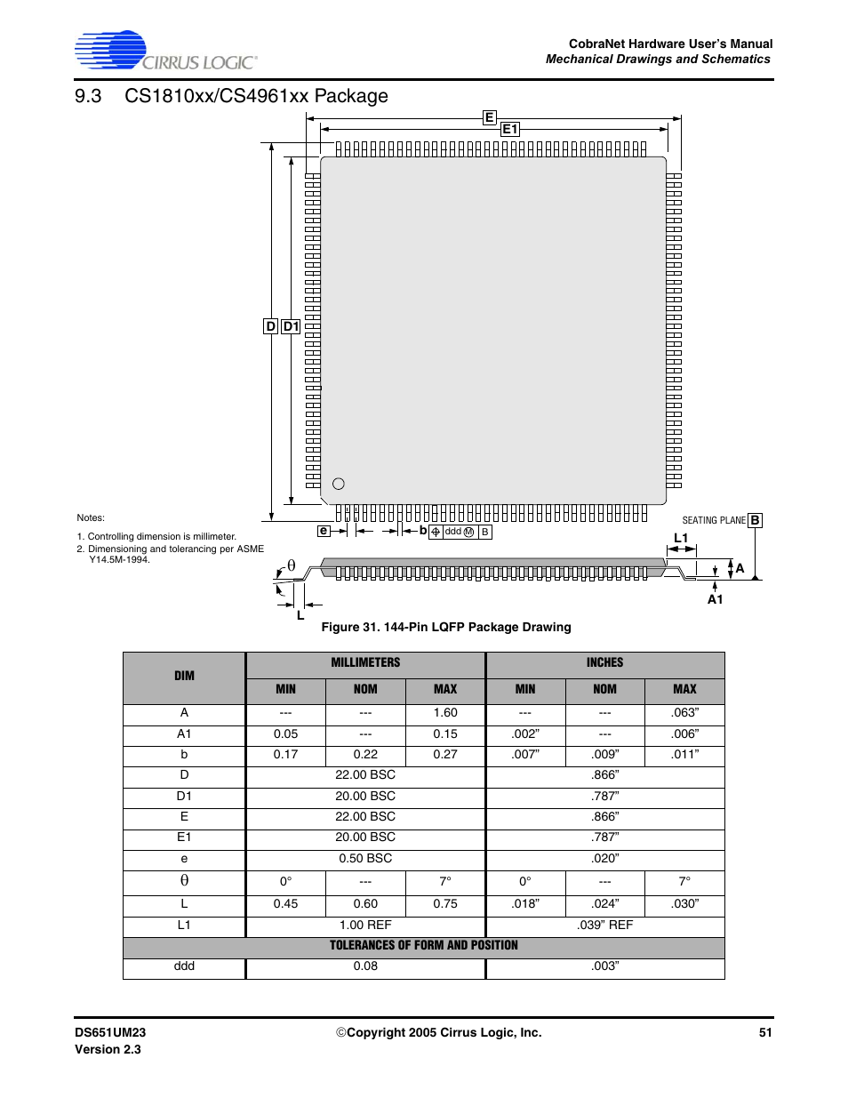 3 cs1810xx/cs4961xx package, Figure 31. 144-pin lqfp package drawing | Cirrus Logic CS1810xx User Manual | Page 51 / 54