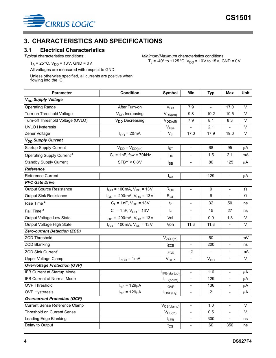 Characteristics and specifications, 1 electrical characteristics, Cs1501 | Cirrus Logic CS1501 User Manual | Page 4 / 16