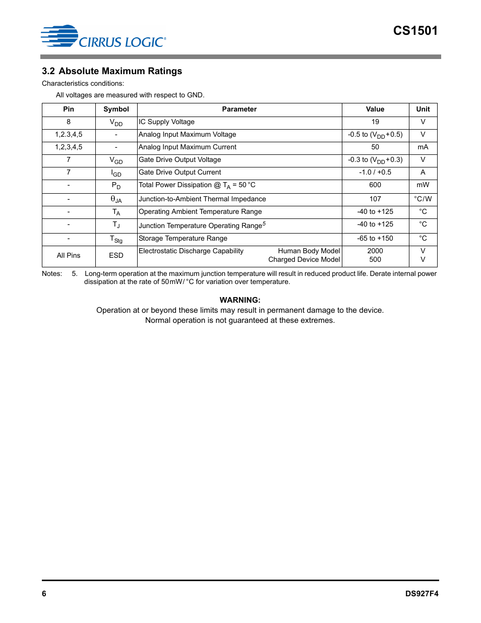 2 absolute maximum ratings, Cs1501 | Cirrus Logic CS1501 User Manual | Page 6 / 16