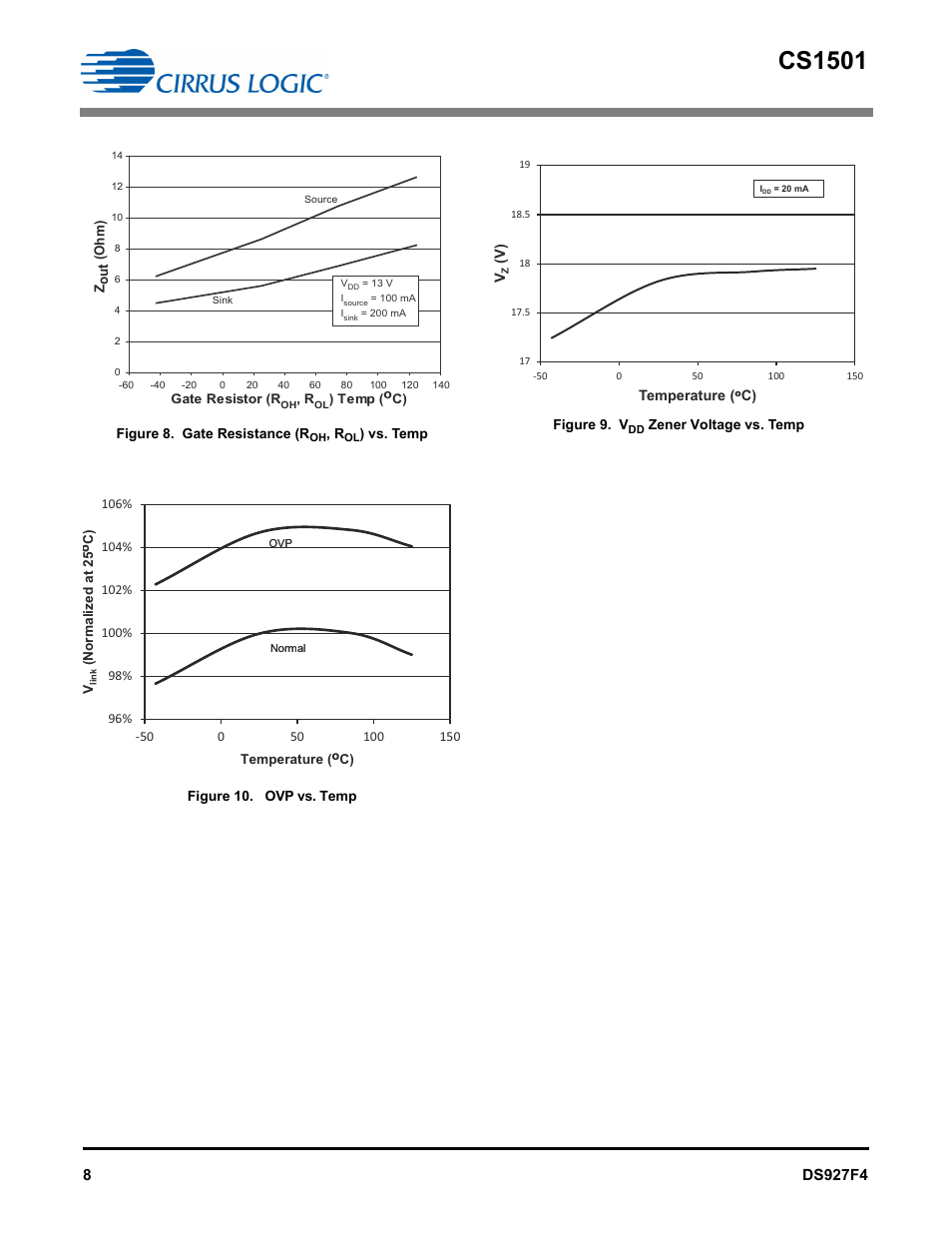 Cs1501 | Cirrus Logic CS1501 User Manual | Page 8 / 16
