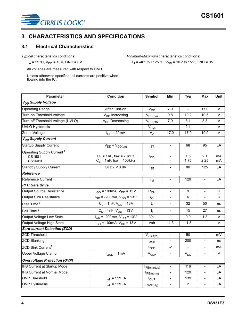 Characteristics and specifications, 1 electrical characteristics, Cs1601 | Cirrus Logic CS1601H User Manual | Page 4 / 16