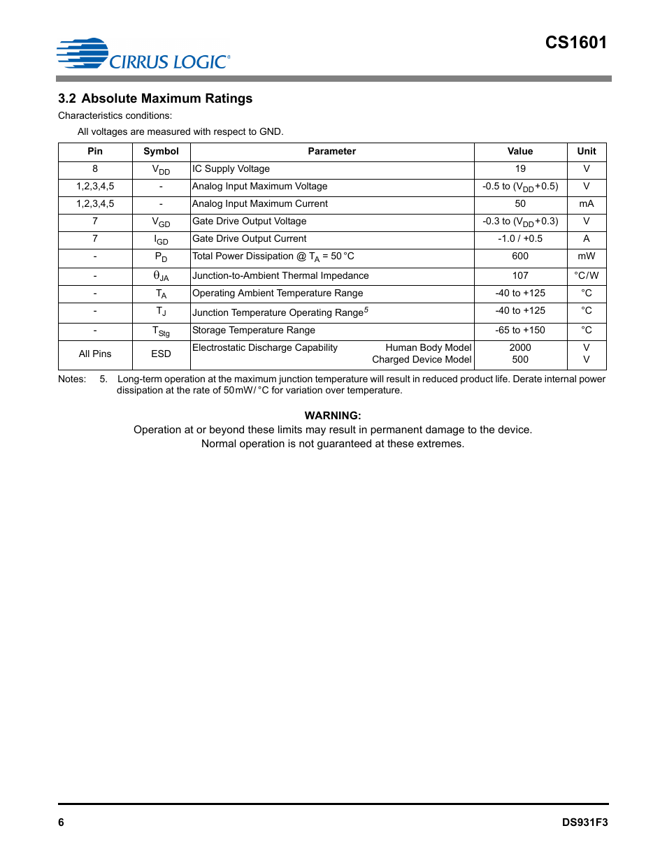 2 absolute maximum ratings, Cs1601 | Cirrus Logic CS1601H User Manual | Page 6 / 16