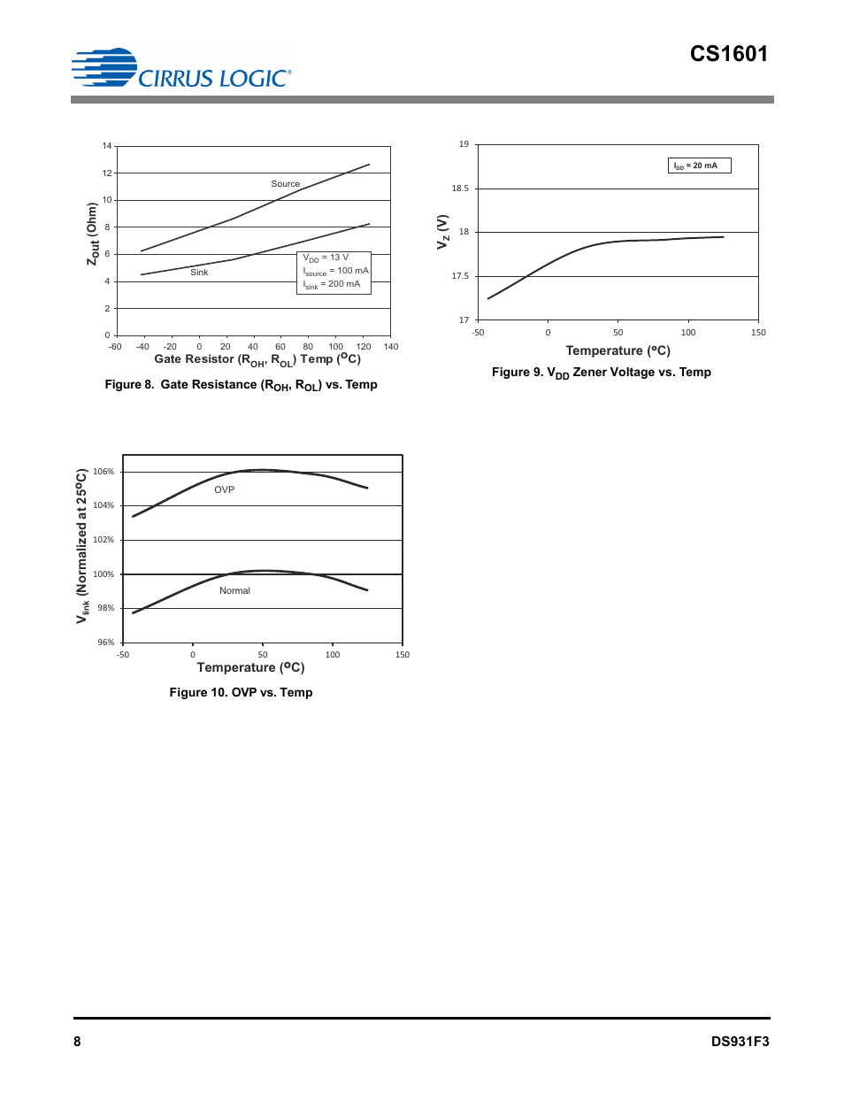 Cs1601 | Cirrus Logic CS1601H User Manual | Page 8 / 16