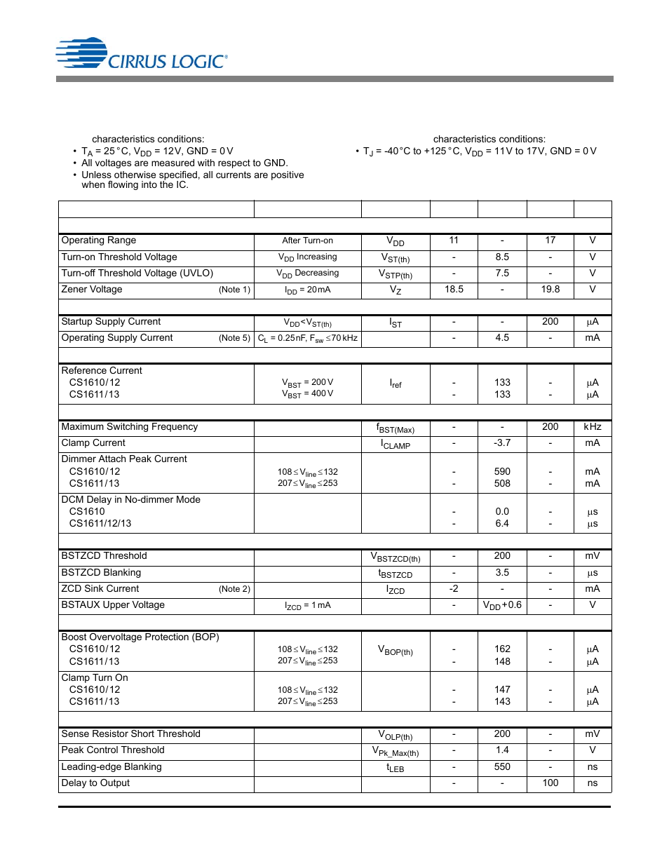 Characteristics and specifications, 1 electrical characteristics | Cirrus Logic CS1613 User Manual | Page 4 / 16