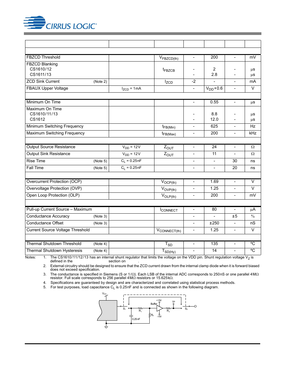 Cirrus Logic CS1613 User Manual | Page 5 / 16