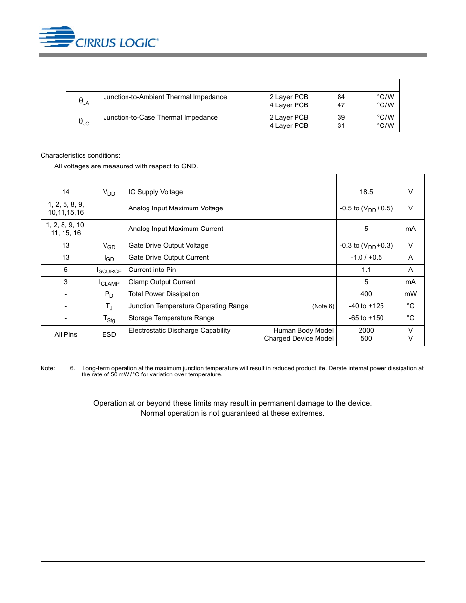 2 thermal resistance, 3 absolute maximum ratings, 2 thermal resistance 3.3 absolute maximum ratings | Cirrus Logic CS1613 User Manual | Page 6 / 16