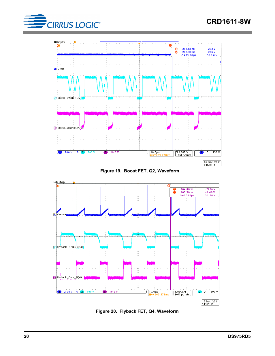 Cirrus Logic CRD1611-8W User Manual | Page 20 / 25