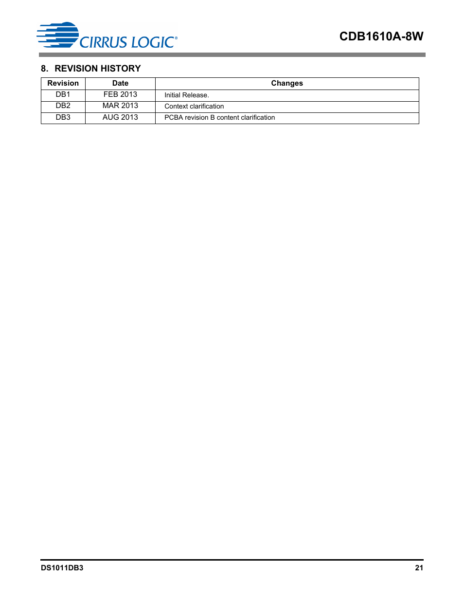 Revision history | Cirrus Logic CDB1610A-8W User Manual | Page 21 / 21