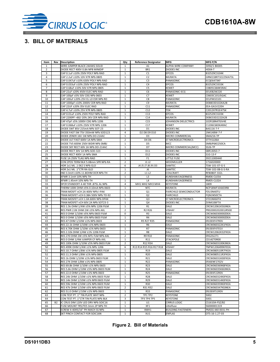 Bill of materials, Figure 2. bill of materials | Cirrus Logic CDB1610A-8W User Manual | Page 5 / 21
