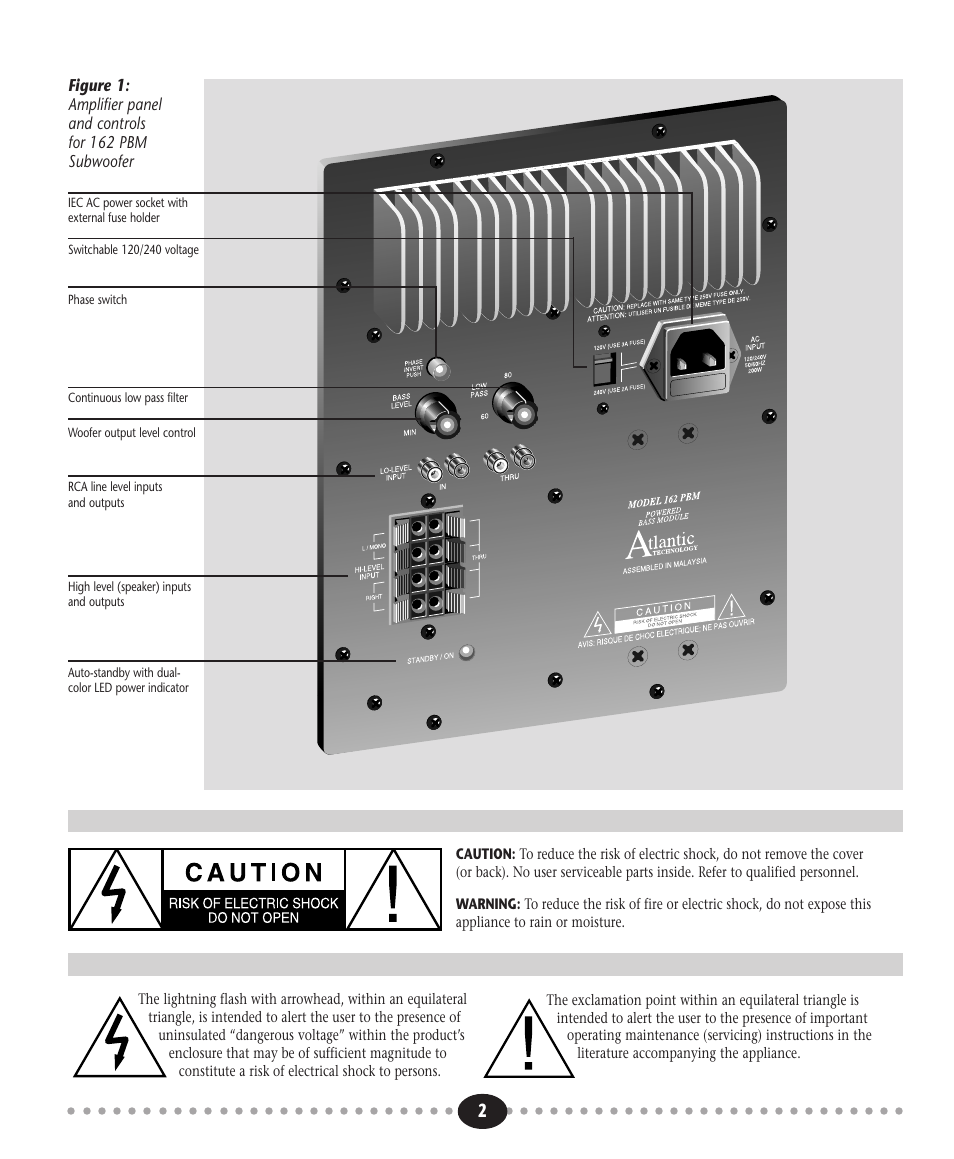 Tlantic | Atlantic Technology 162 PBM User Manual | Page 2 / 12