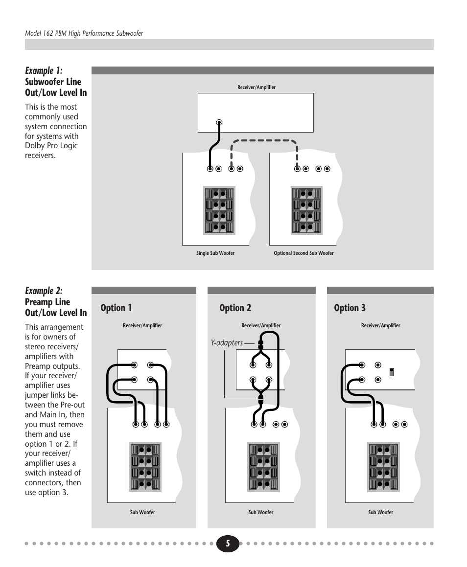 Tlantic, Example 1: subwoofer line out/low level in, Example 2: preamp line out/low level in | Option 1 option 2 option 3, Y-adapters, Model 162 pbm high performance subwoofer | Atlantic Technology 162 PBM User Manual | Page 5 / 12