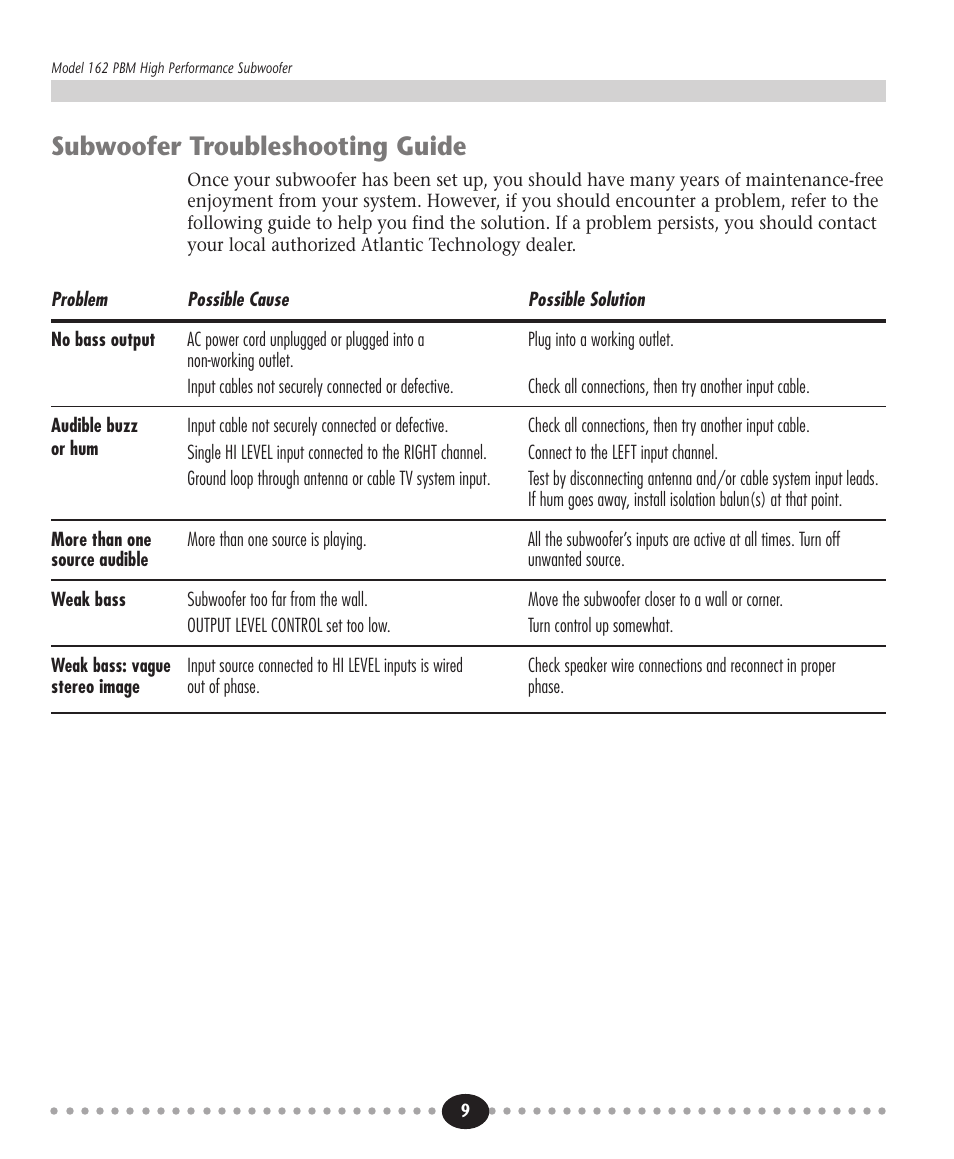 Tlantic, Subwoofer troubleshooting guide | Atlantic Technology 162 PBM User Manual | Page 9 / 12