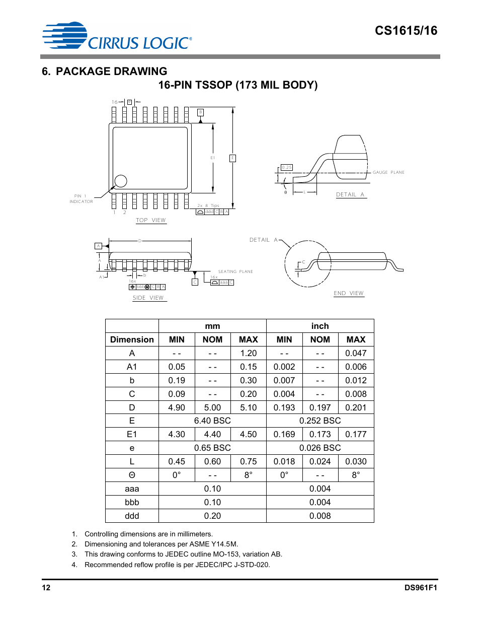 Package drawing, Pin tssop (173 mil body) | Cirrus Logic CS1616 User Manual | Page 12 / 16