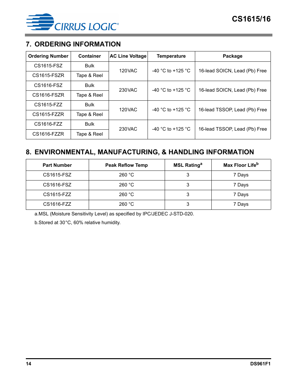 Ordering information | Cirrus Logic CS1616 User Manual | Page 14 / 16