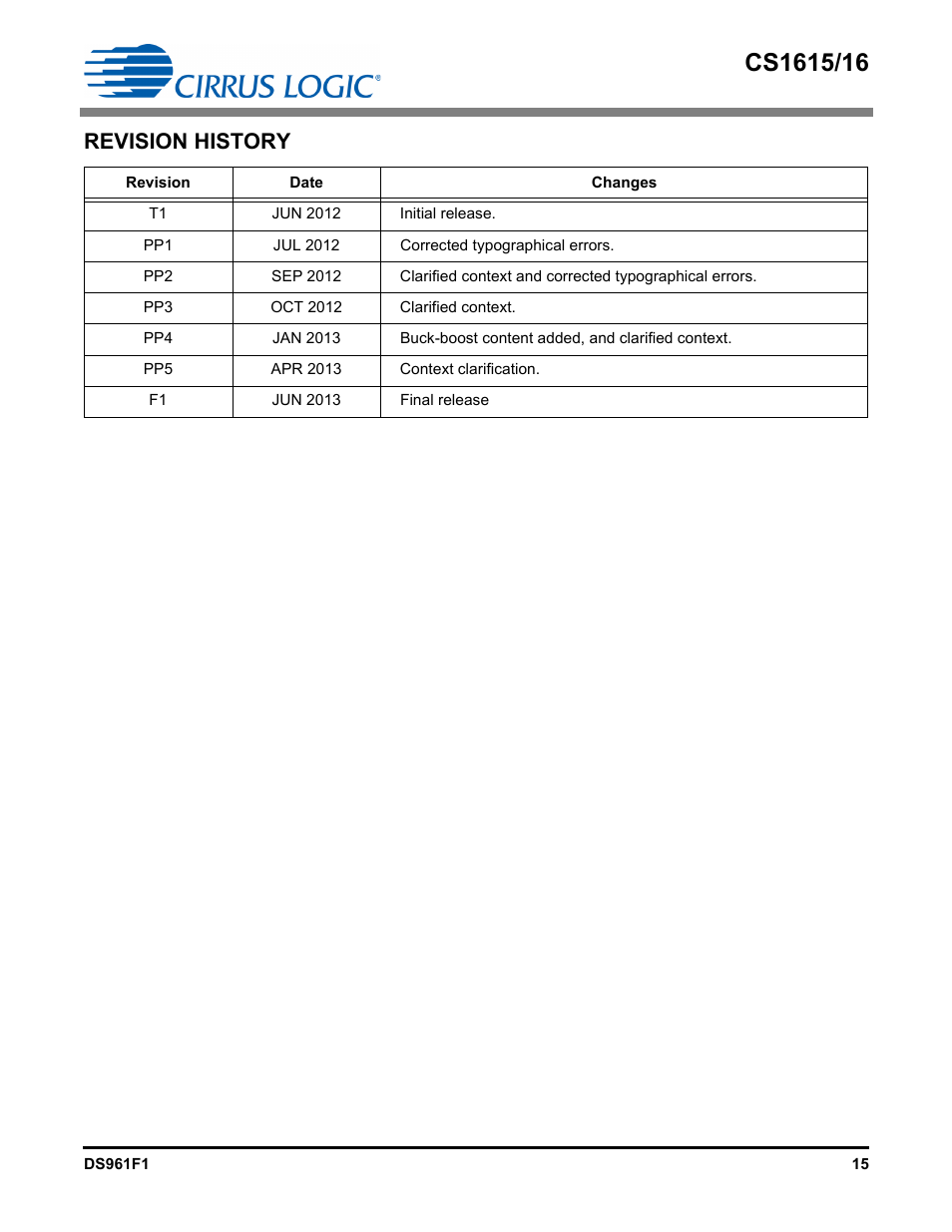Revision history | Cirrus Logic CS1616 User Manual | Page 15 / 16