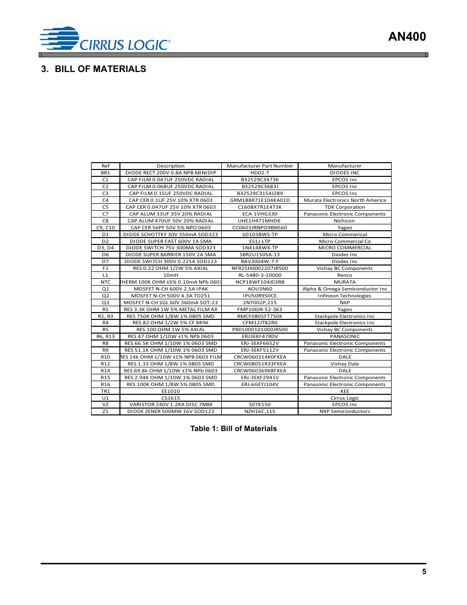 Bill of materials, An400 | Cirrus Logic AN400 User Manual | Page 5 / 15