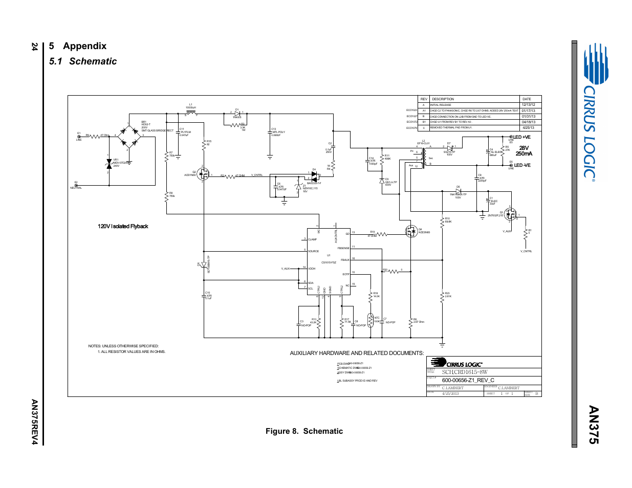 5 appendix, 1 schematic, An375 | 5 appendix 5.1 schematic, Figure 8. schematic, B5(9b, Zjosjykx]x\t, 9 p | Cirrus Logic AN375 User Manual | Page 24 / 27