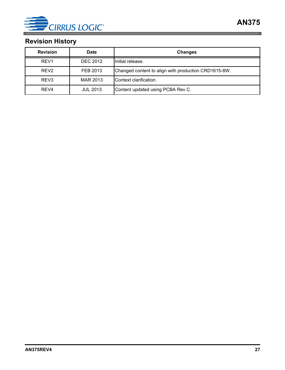 An375, Revision history | Cirrus Logic AN375 User Manual | Page 27 / 27