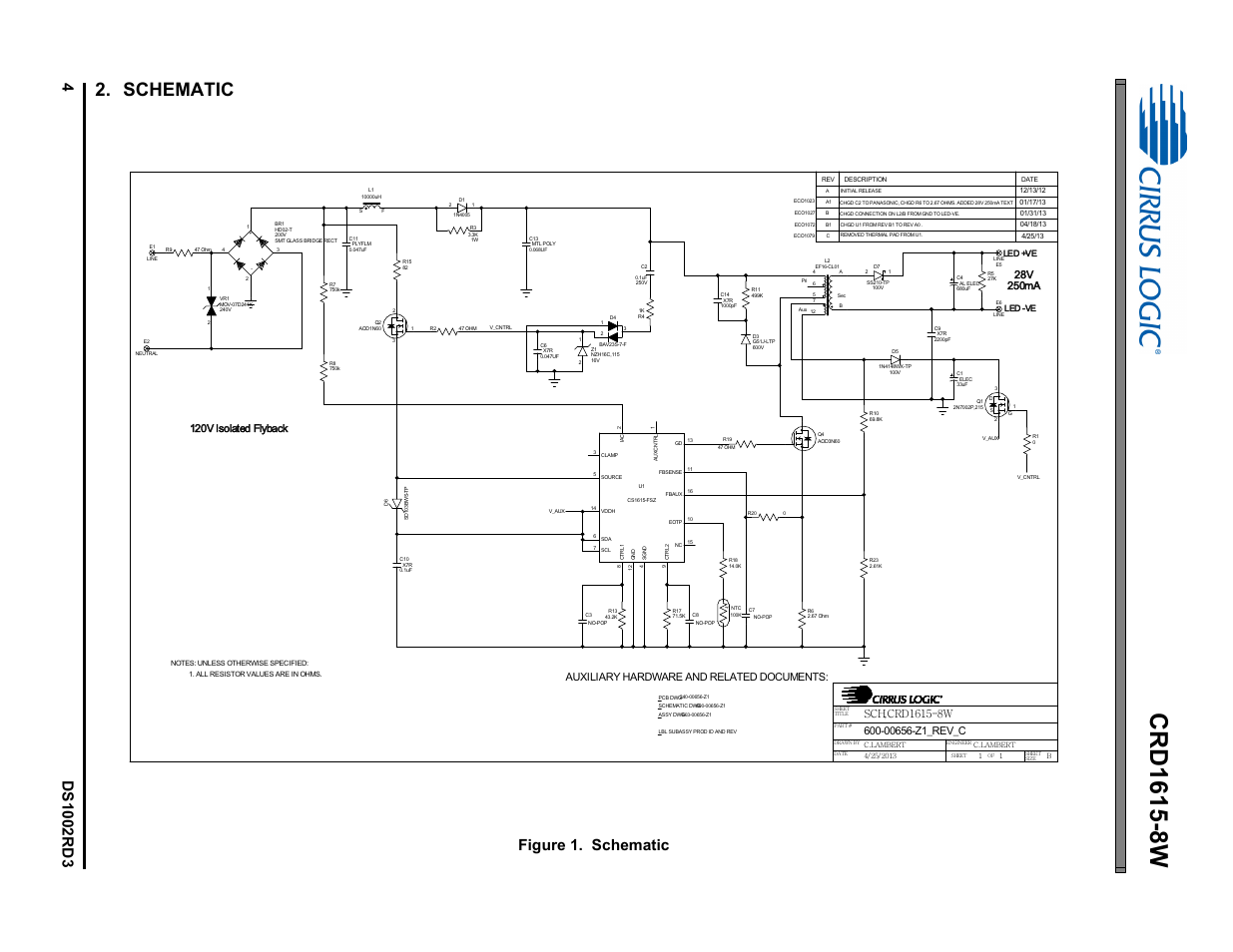 Schematic, Figure 1. schematic, B5(9b | Zjosjykx]x\t, 9 p | Cirrus Logic CRD1615-8W User Manual | Page 4 / 22