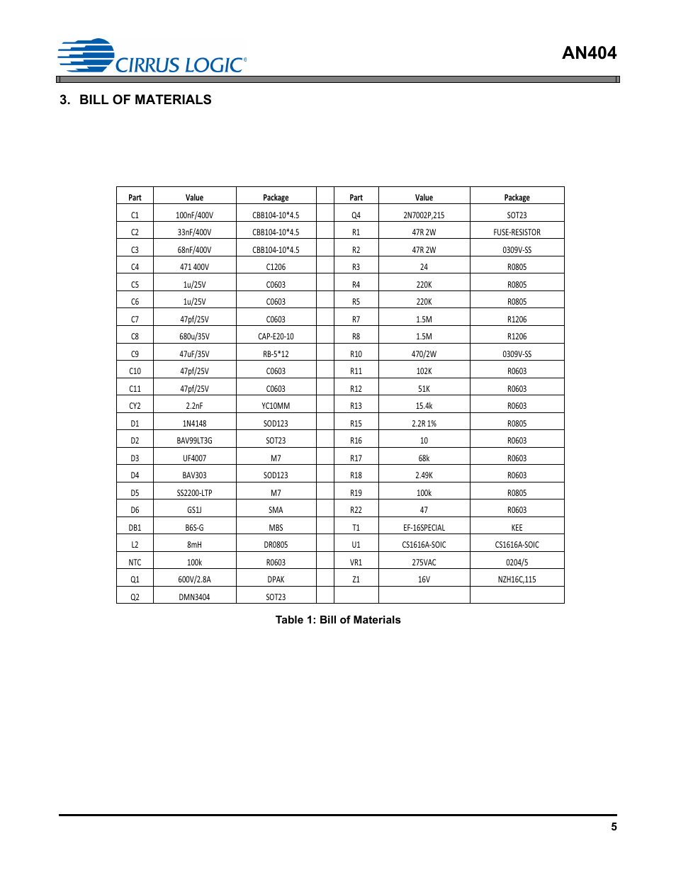 Bill of materials, An404 | Cirrus Logic AN404 User Manual | Page 5 / 15