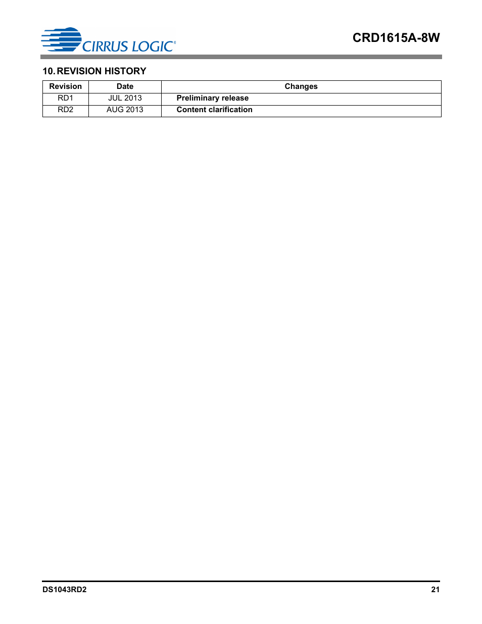 Revision history | Cirrus Logic CRD1615A-8W User Manual | Page 21 / 21
