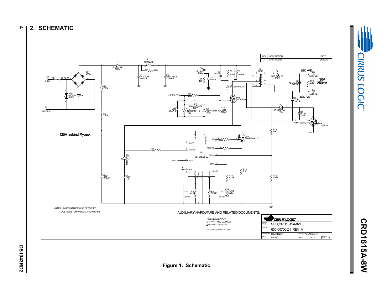 Schematic, Figure 1. schematic, 6&+&5'$: =b5(9b | 9 p | Cirrus Logic CRD1615A-8W User Manual | Page 4 / 21