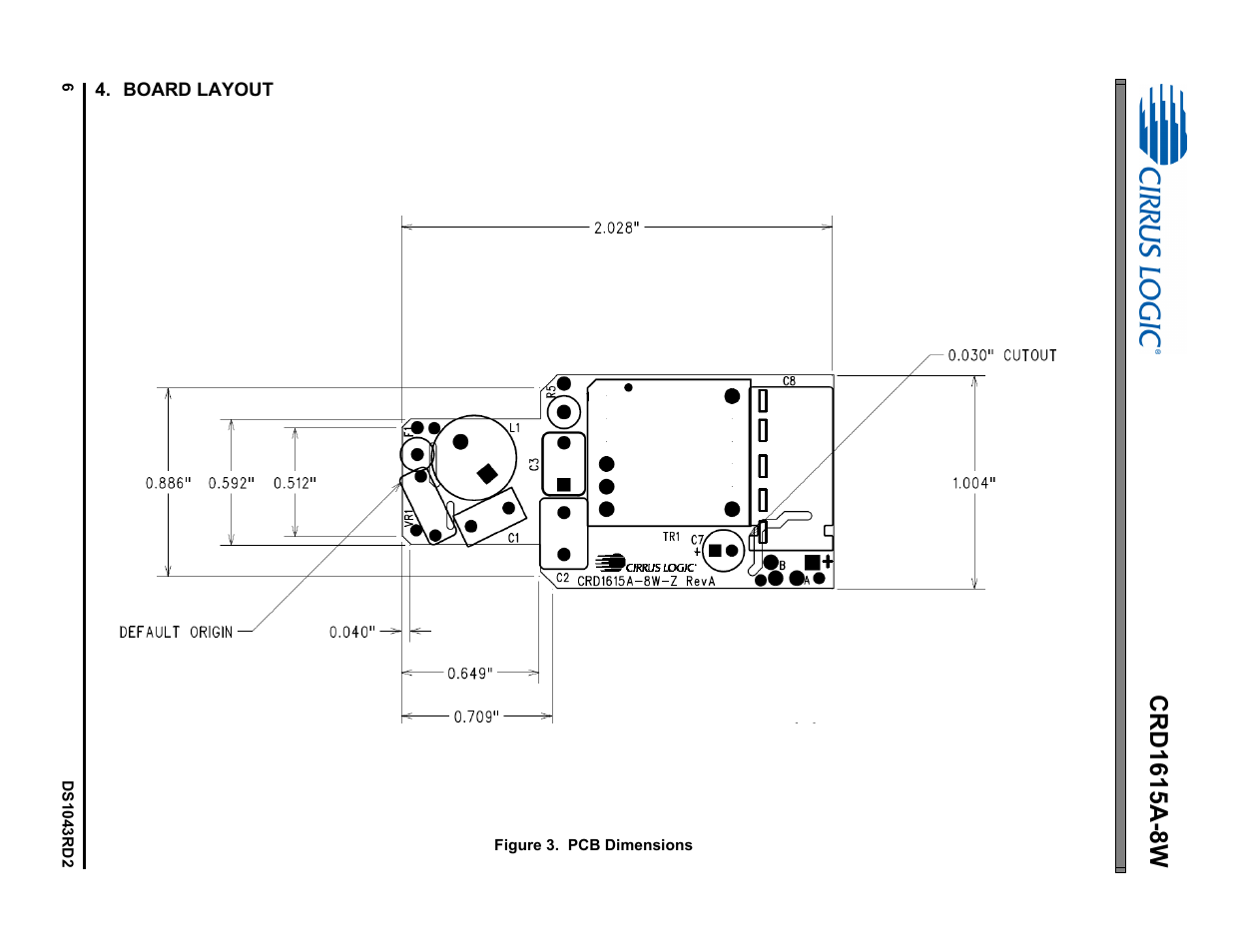 Board layout | Cirrus Logic CRD1615A-8W User Manual | Page 6 / 21