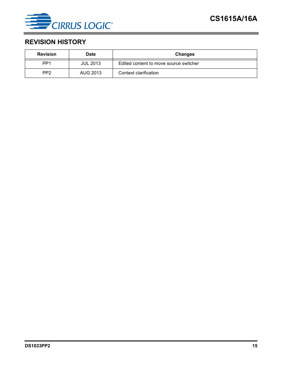 Revision history | Cirrus Logic CS1616A User Manual | Page 15 / 16