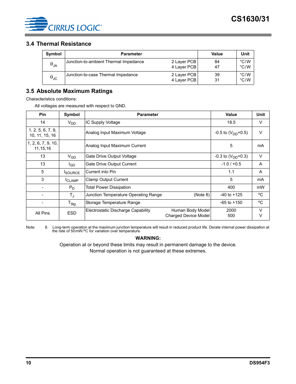 Thermal resistance, Absolute maximum ratings, 4 thermal resistance 3.5 absolute maximum ratings | Cirrus Logic CS1631 User Manual | Page 10 / 56