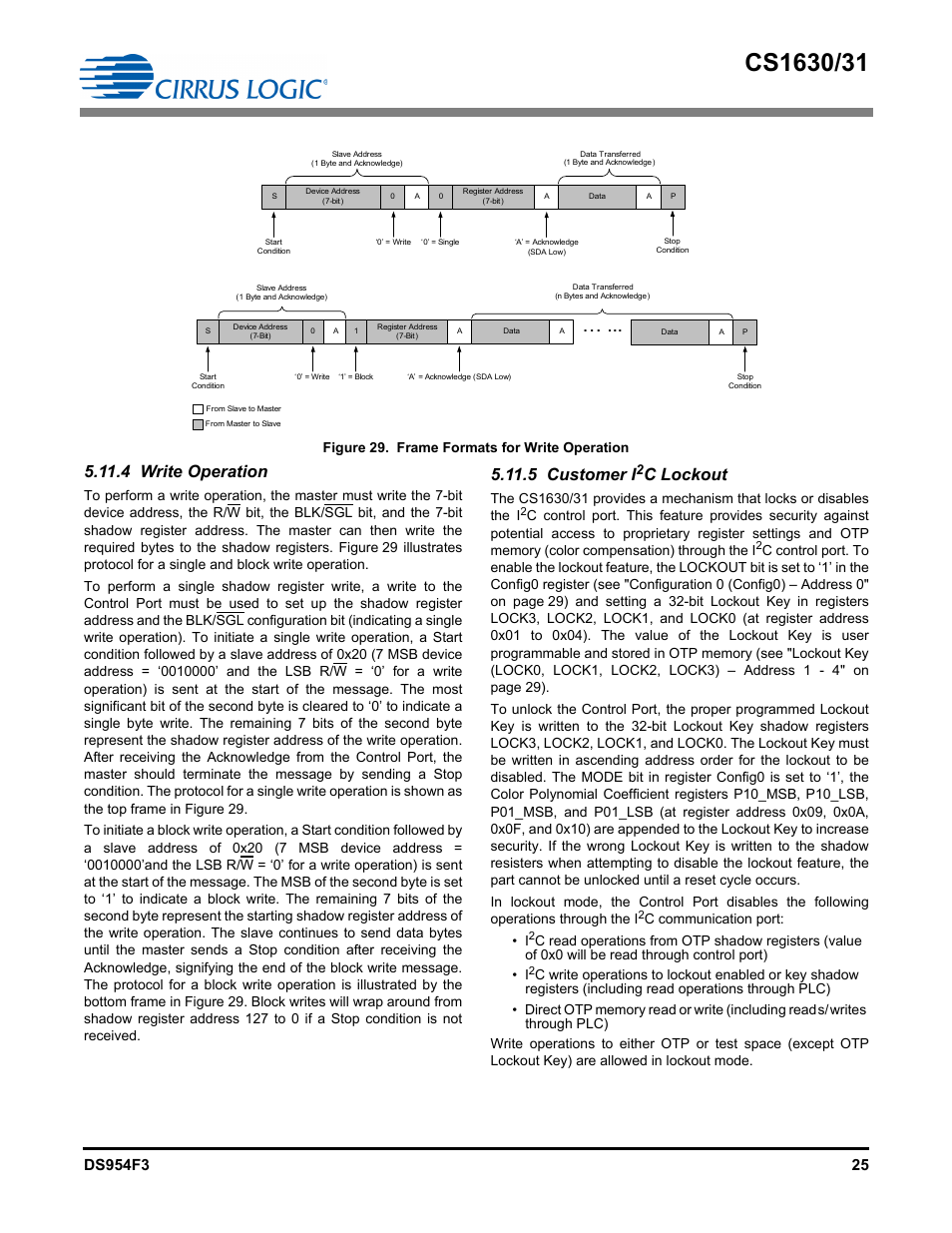 4 write operation, 5 customer i2c lockout, 4 write operation 5.11.5 customer i | 5 customer i, C lockout, C communication port: • i | Cirrus Logic CS1631 User Manual | Page 25 / 56