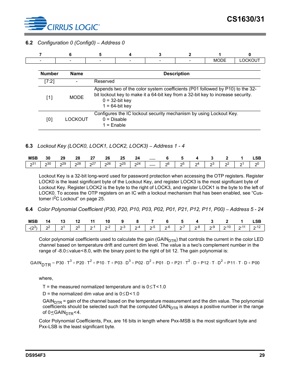 Configuration 0 (config0) – address 0 | Cirrus Logic CS1631 User Manual | Page 29 / 56