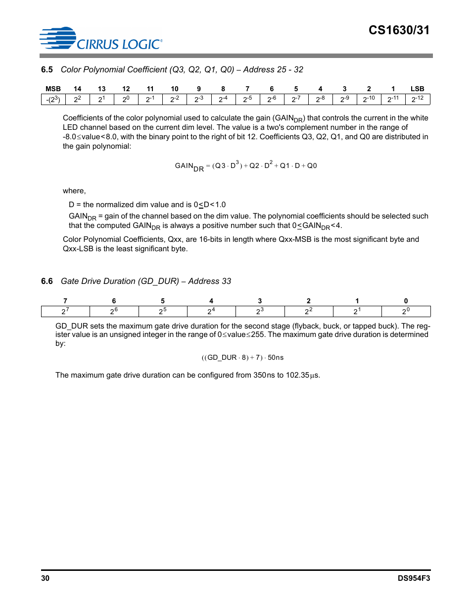 Gate drive duration (gd_dur) – address 33 | Cirrus Logic CS1631 User Manual | Page 30 / 56