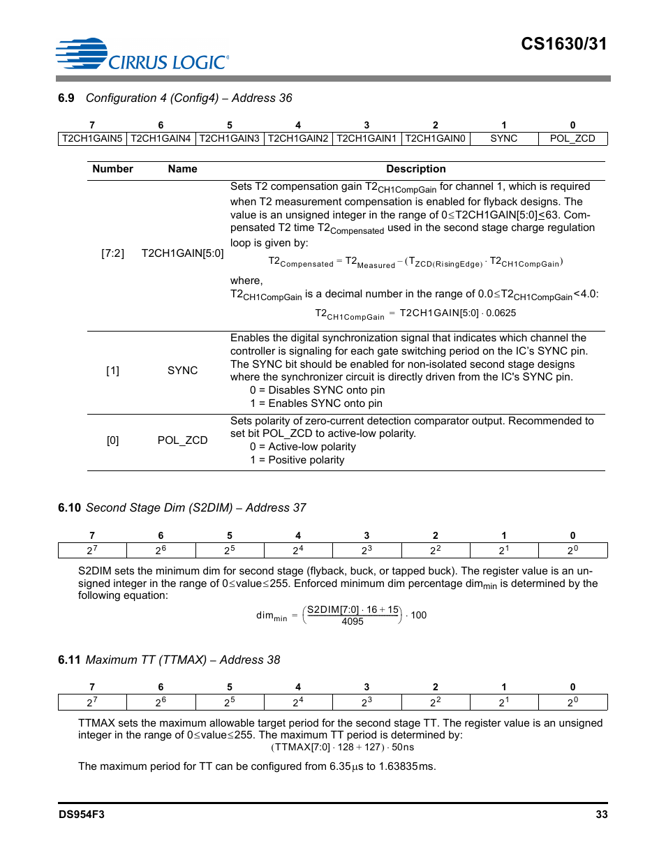 Configuration 4 (config4) – address 36 | Cirrus Logic CS1631 User Manual | Page 33 / 56
