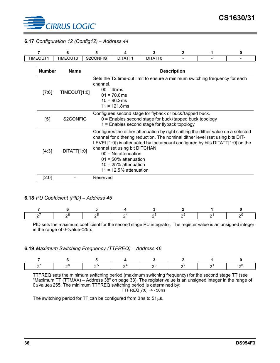 Cirrus Logic CS1631 User Manual | Page 36 / 56