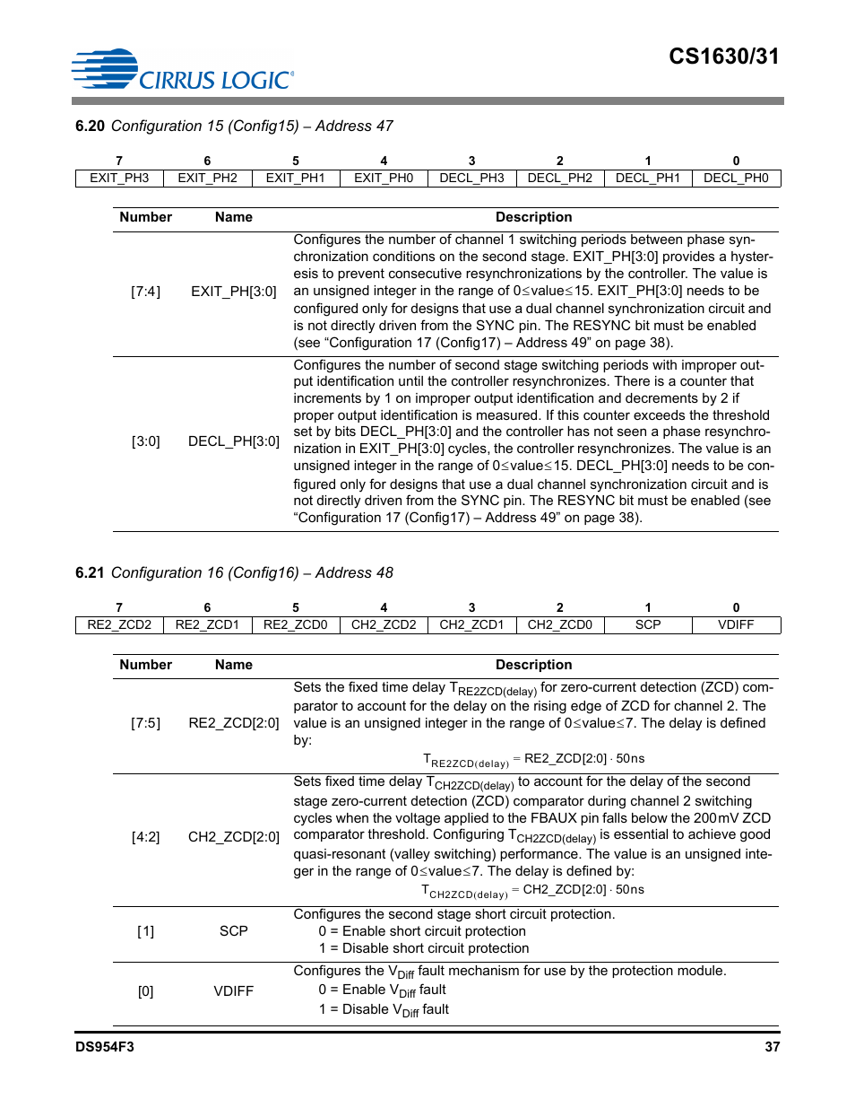 Cirrus Logic CS1631 User Manual | Page 37 / 56