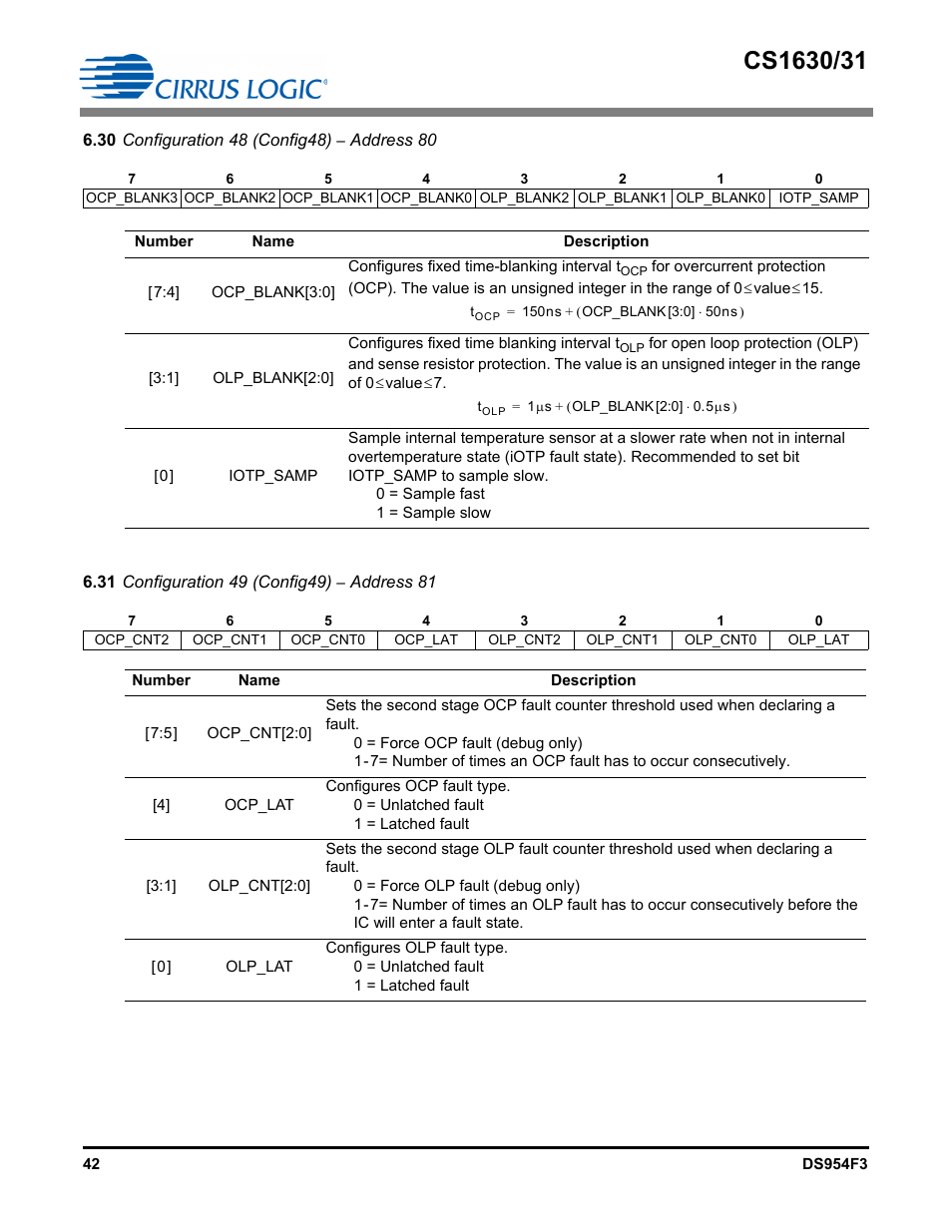 Cirrus Logic CS1631 User Manual | Page 42 / 56