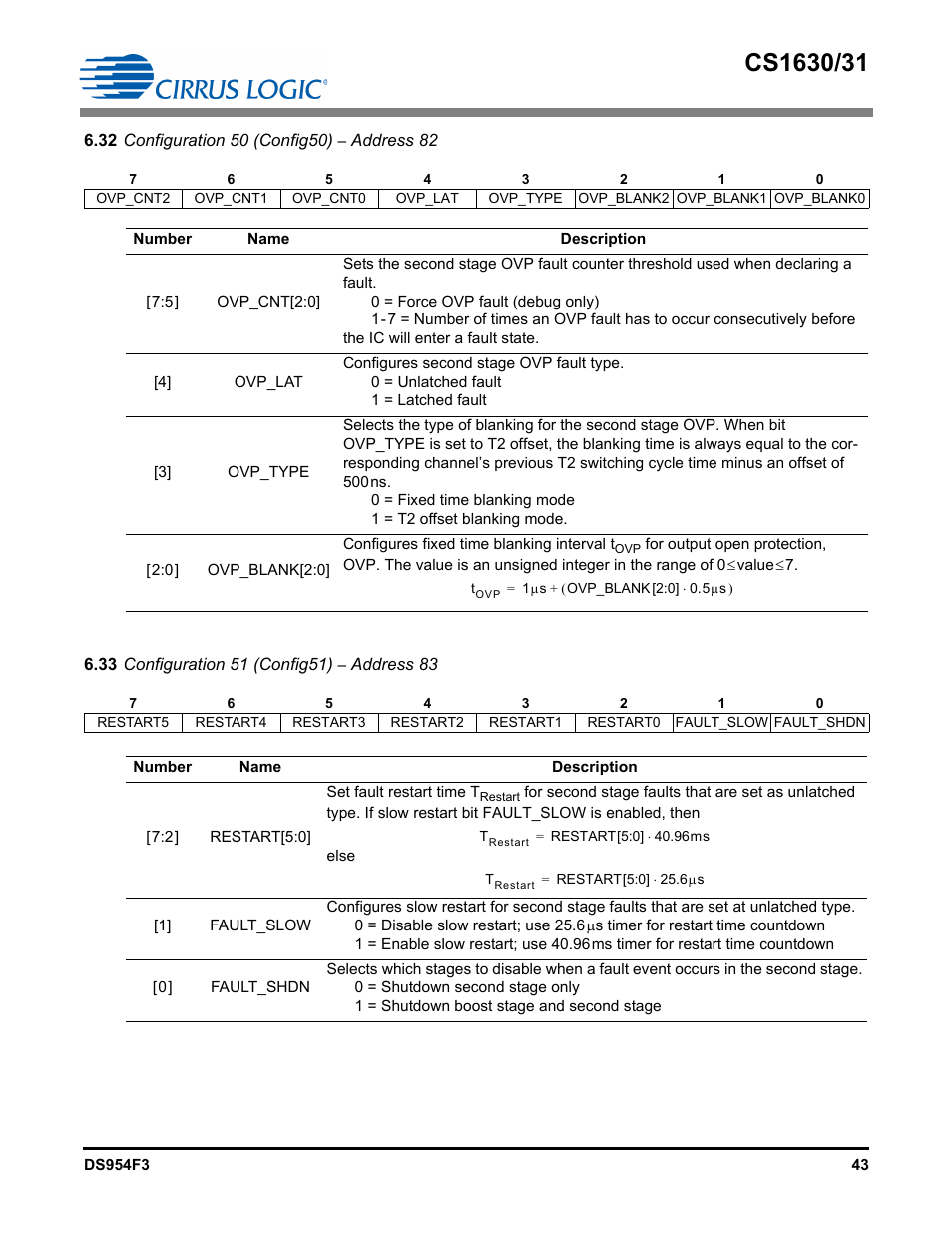 Cirrus Logic CS1631 User Manual | Page 43 / 56